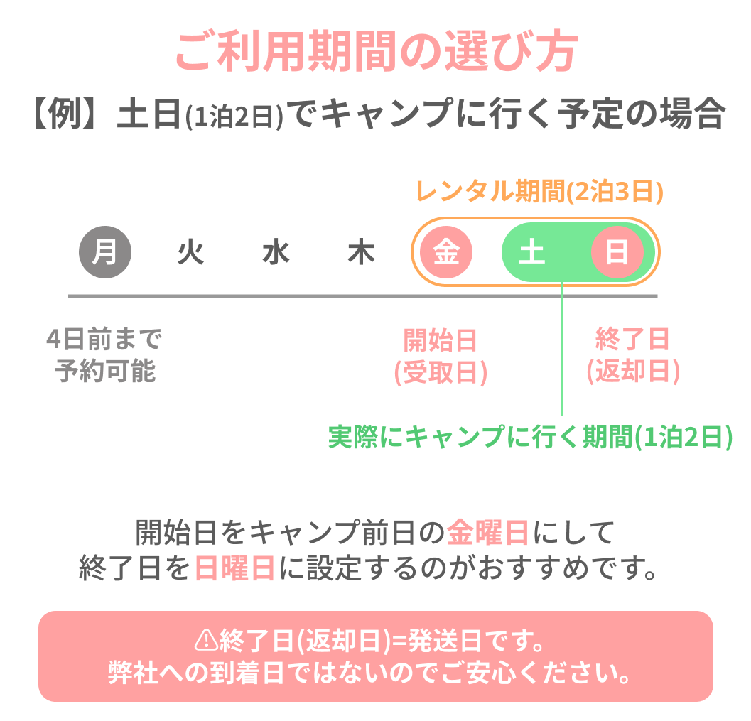 DOD タケノコテント2（カーキ）