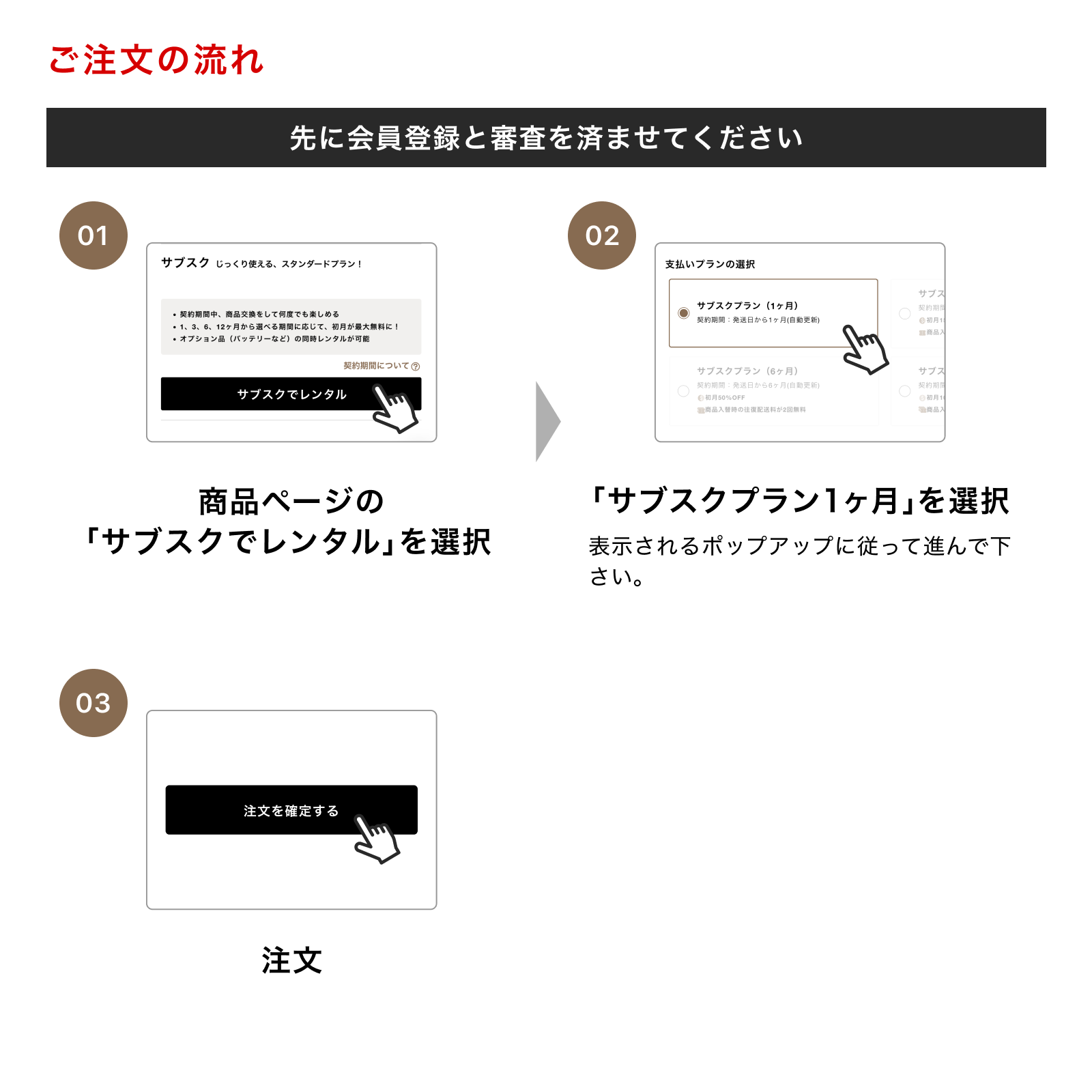 【ロングタイムプラン専用商品】MacBook Pro 2024(Apple M4チップ)  14inch 16GB 512GB Keyboard - 日本語（JIS）