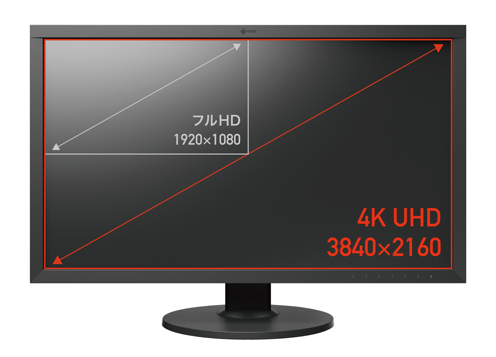 レンタル - EIZO(エイゾー)CS2740（27.0型 カラーマネージメント液晶モニター）遮光フード・センサーセット |  カメラと交換レンズのレンタルならGOOPASS（グーパス）【公式】